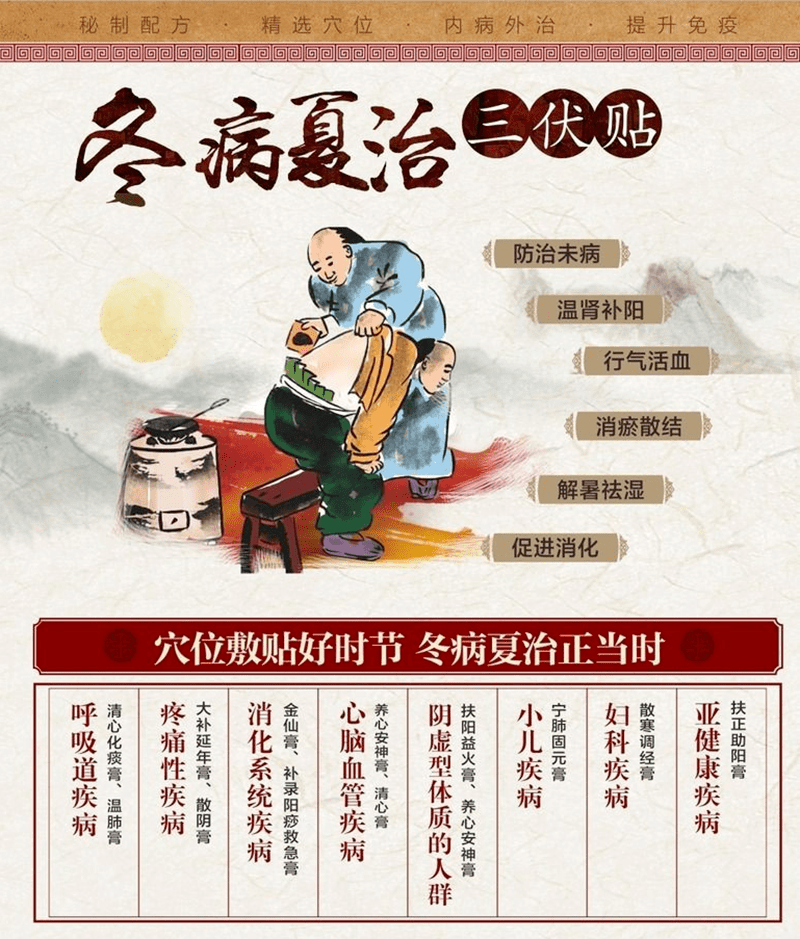 1、為什么三伏貼會(huì)發(fā)熱？</p><p>三伏貼能治老寒腿嗎？